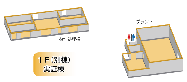 プラント地図